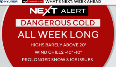 Temps plummet Monday in Philadelphia region after Sunday's snowstorm. Here's the weather forecast.