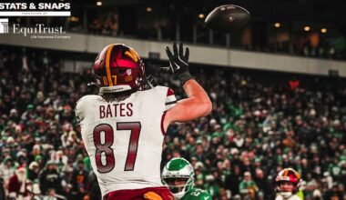 Commanders-Eagles Stats & Snaps