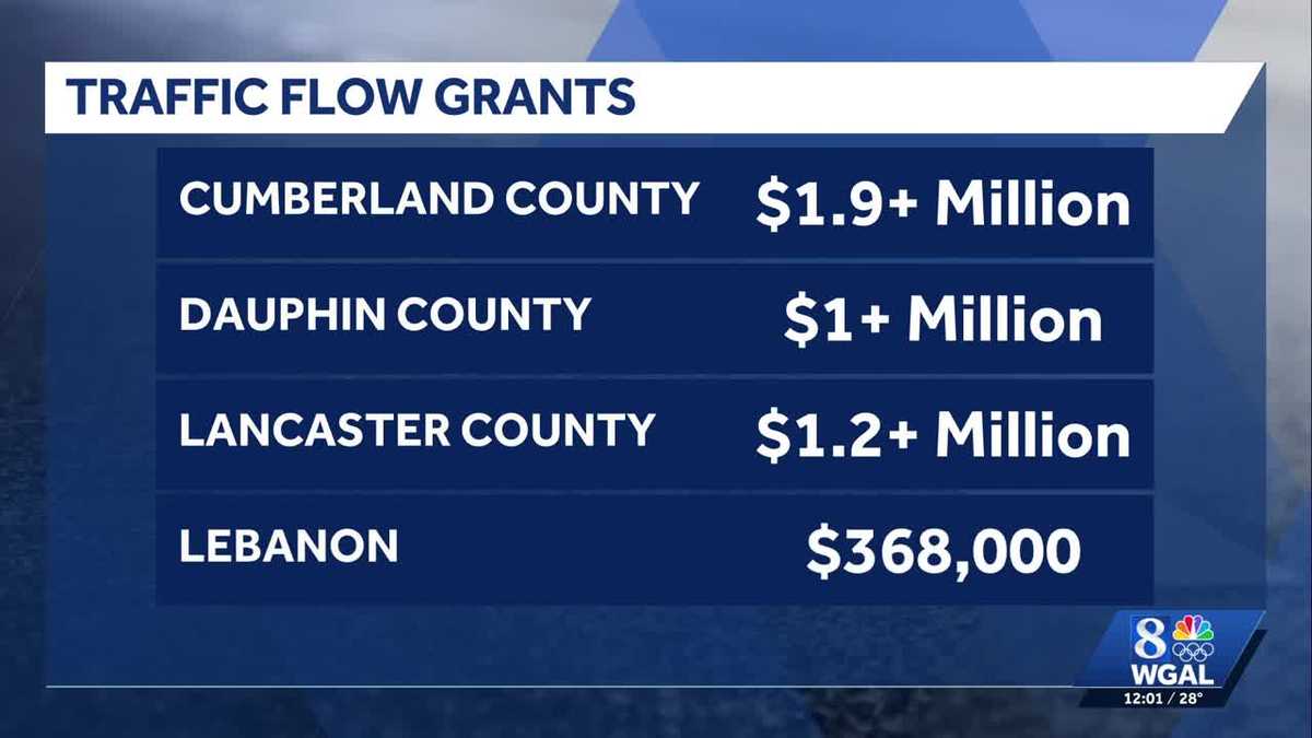 Pa. invests $30 million to improve traffic safety and reduce congestion