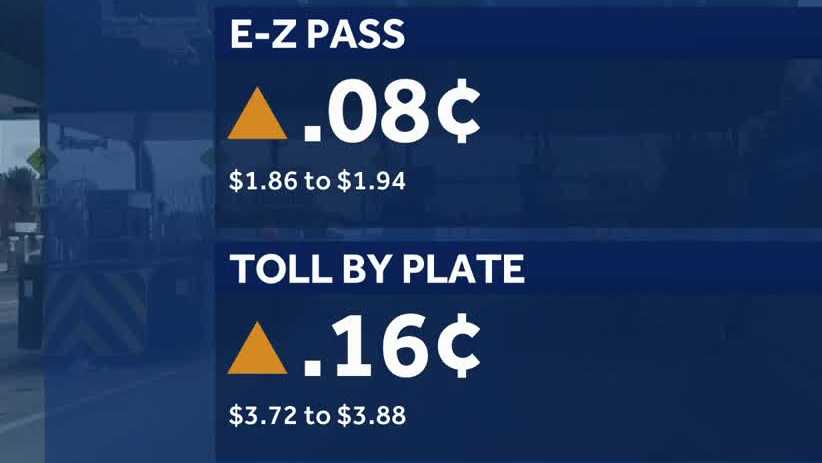 Pennsylvania Turnpike tolls to increase this weekend