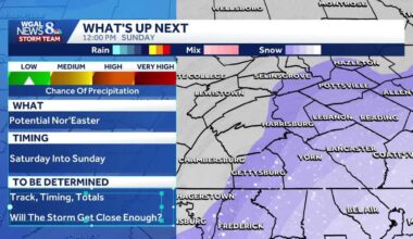 PA SNOW? Major coastal storm