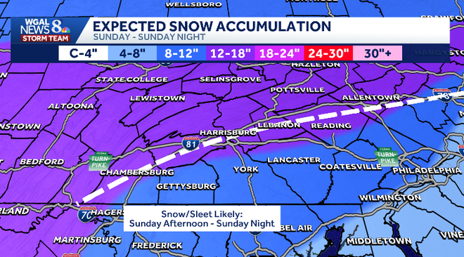 weather graphic weather graphic