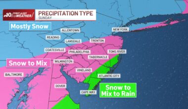 Bitter cold before snow, icy conditions – NBC10 Philadelphia