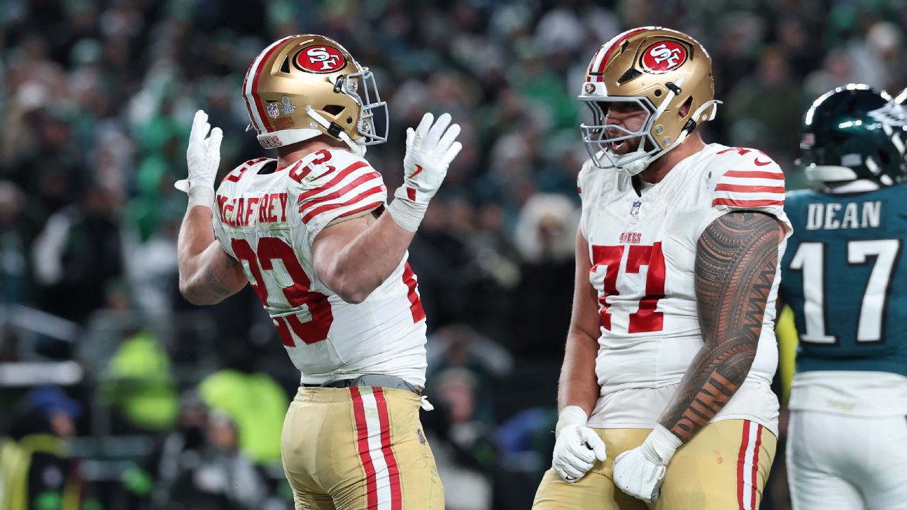 49ers down defending champion Eagles in NFC wild card game