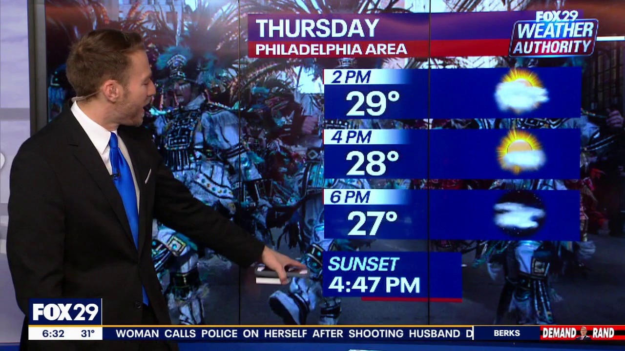 Weather Authority: Thursday forecast