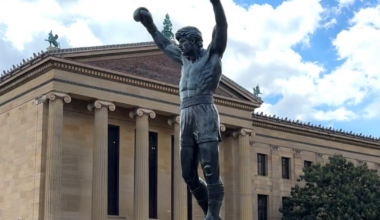 Rocky statue will be permanently placed atop Philadelphia Art Museum steps