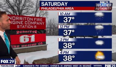 Snow in Philly this weekend: Here's how much to expect