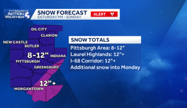 Winter Storm Warning for Western Pennsylvania: Foot of snow expected