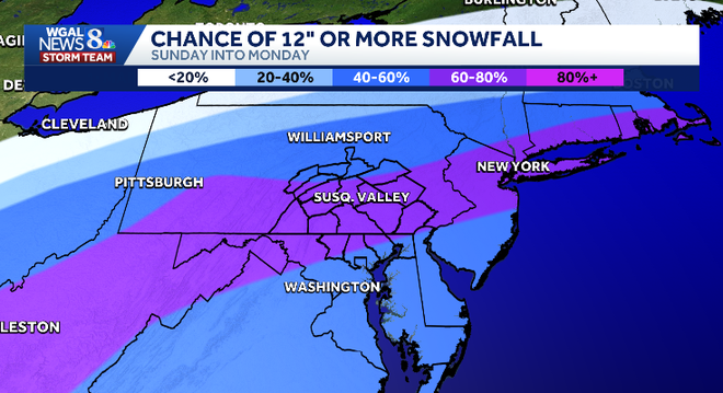 weather graphics weather graphics