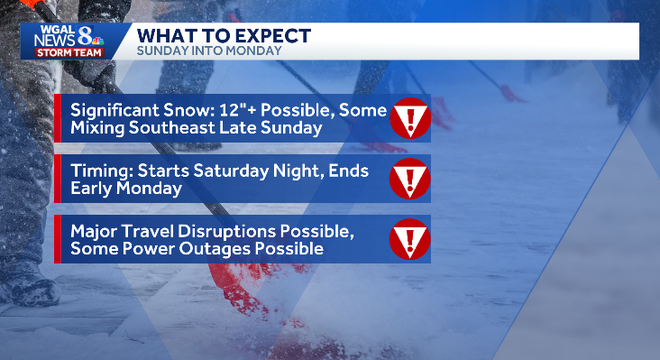 weather graphics weather graphics