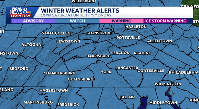 weather graphics weather graphics