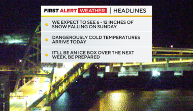 Along with Pittsburgh's heavy snowfall, cold temperatures will begin the weekend storm