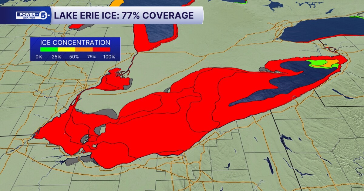 Rapid ice growth on Lake Erie means a rapid drop in lake effect snow
