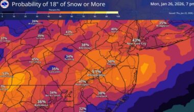 Forecasters: Major winter storm could bring up to 21 inches of snow to Lehigh Valley