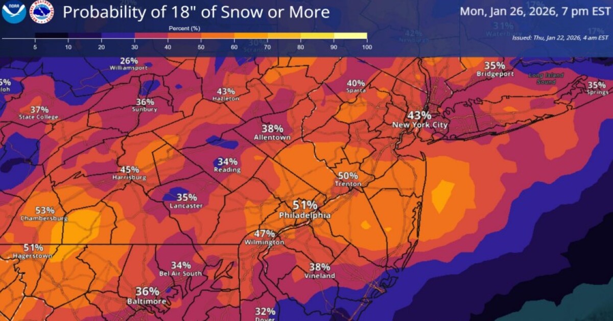 Forecasters: Major winter storm could bring up to 21 inches of snow to Lehigh Valley