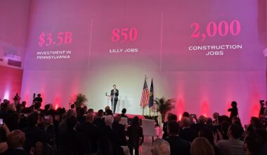 Pharma giant Lilly commits to $3.5 billion project in Upper Macungie Township