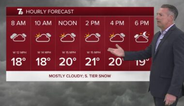 Mostly cloudy and cold; snow showers off of Lake Erie