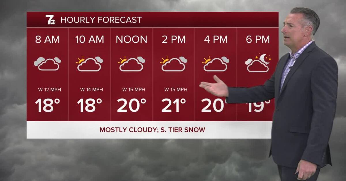 Mostly cloudy and cold; snow showers off of Lake Erie