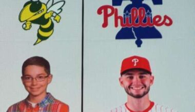 Phillies analyst provides lesson in applied math – Lehigh Valley Press