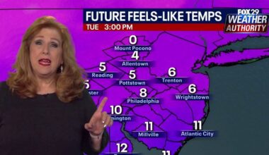 Philadelphia weather: Cold weather advisory issued for area