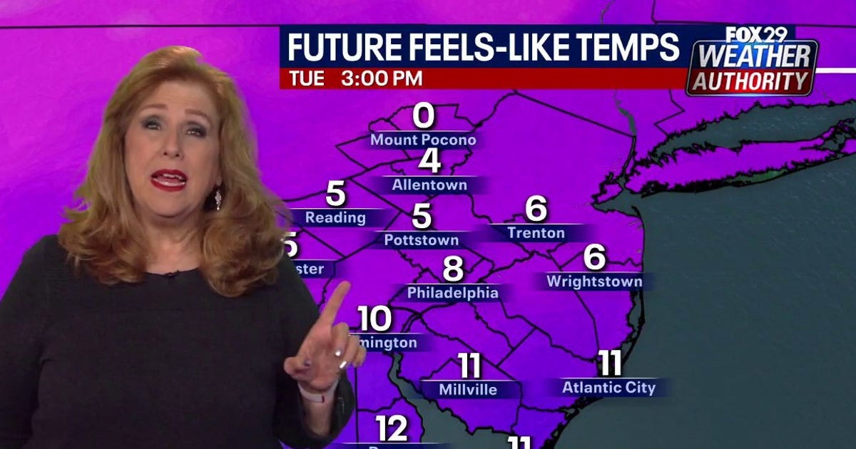 Philadelphia weather: Cold weather advisory issued for area