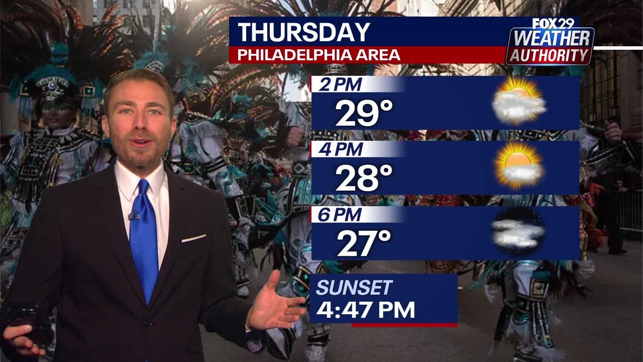 Mummers parade forecast: Sunny, cold stretch continues into new year