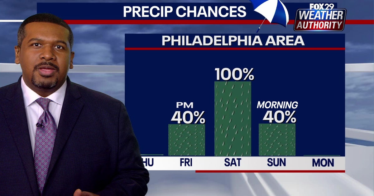 Philadelphia weather: Rainy start to weekend will clear in time for Eagles playoff game