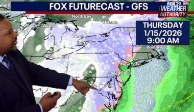 Philadelphia weather: Midweek storm could bring snow, rain to parts of area