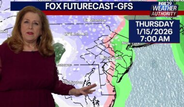 Philadelphia weather: Wintry mix to create messy Thursday morning commute