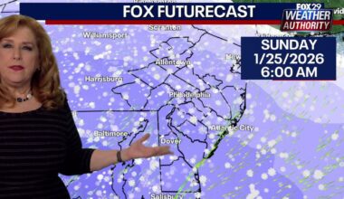 Philly snow forecast: Everything we know about weekend snow storm
