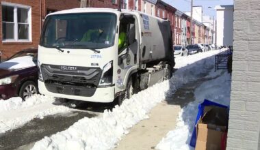 Code Blue in effect as Philadelphia sees surge at shelters, warming sites