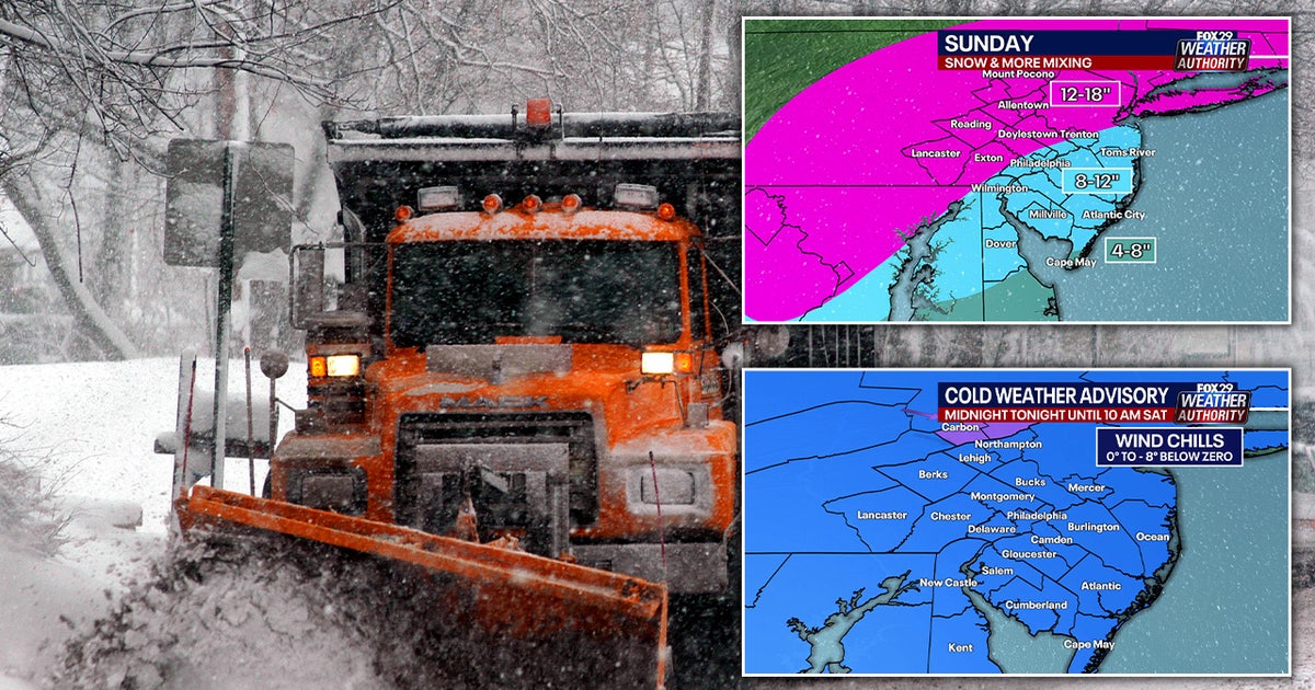 Philly snow forecast: Double digit snowfall totals expected from weekend snowstorm