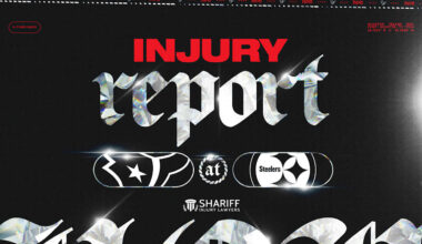 Injury Report | Wild Card Round