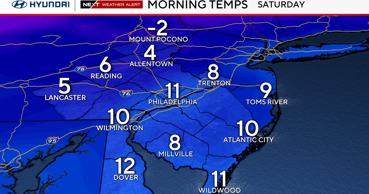 Dangerous subfreezing cold in Philadelphia area sets stage for major snowfall. Here's the forecast.