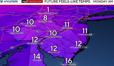 Dangerous deep freeze in the Philadelphia area could make roads, sidewalks slick. Here's the weather forecast.