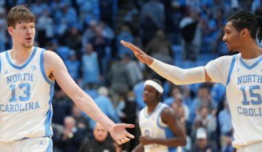 Predicting North Carolina's Top Performers Against Pittsburgh