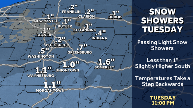 Western PA: Two more Impact Days for the bitter cold western pa: two more impact days for the bitter cold