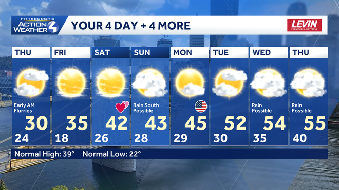Warming through the weekend with highs back into the 50s by the middle of next week. warming through the weekend with highs back into the 50s by the middle of next week.