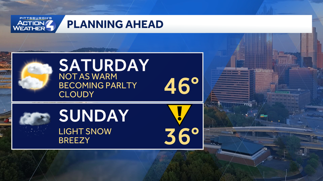 Pittsburgh: Monitoring river levels, tracking snow this weekend pittsburgh: monitoring river levels, tracking snow this weekend