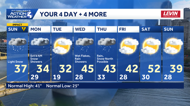Impact Day: Light snow for Pittsburgh, winter weather alerts east impact day: light snow for pittsburgh, winter weather alerts east