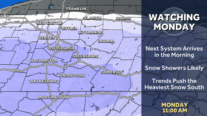 Snow showers look to return Monday, but we are watching the track of this system. snow showers look to return monday, but we are watching the track of this system.