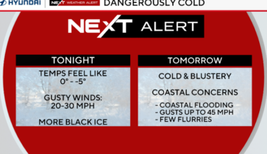 Coastal storm brings flood risk as deep freeze lingers in Philadelphia area. Here's the forecast.