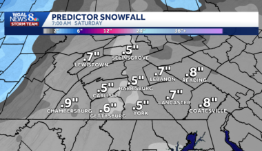 Friday snow followed by gusty weekend winds in Pa.