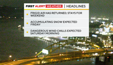 More accumulating snow coming to the Pittsburgh area this weekend, could impact travel