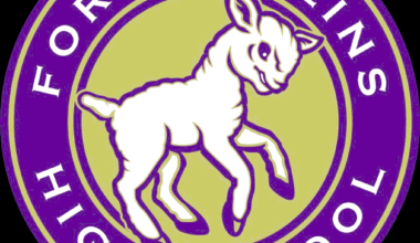 Luke Simon Game Report: @ Erie