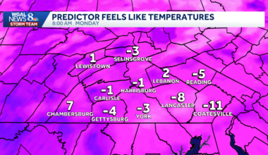 Sub-zero wind chills deliver bitter cold morning across south-central Pa.