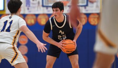 2025-26 Lackawanna League Standings (Feb. 10, 2026) – Scranton Times-Tribune