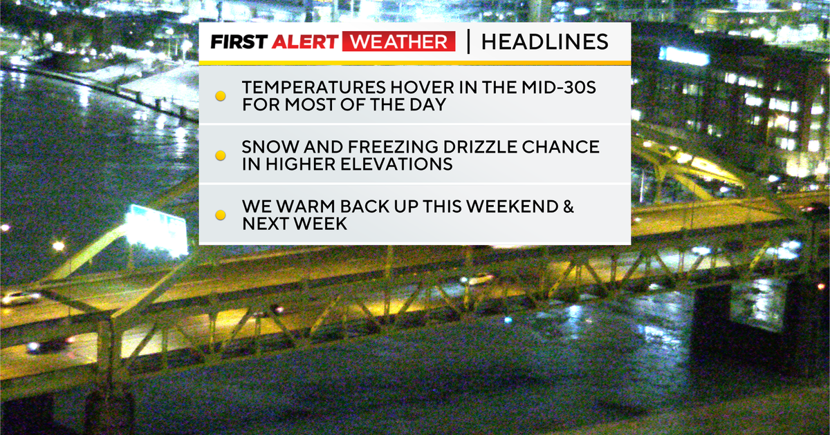 Weather in Pittsburgh will be cooler, but not cold like it's been the last few weeks