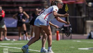 Women’s Lacrosse Opens 2026 Season with Home Opener Against Gannon