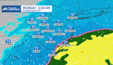 Mix of rain, light snow to fall in Philadelphia area on Sunday – NBC10 Philadelphia